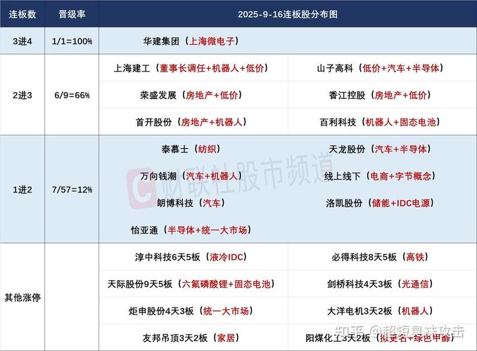 通达信柱线函数(彩色柱状线指标叫什么) 通达信柱线函数(彩色柱状线指标叫什么)