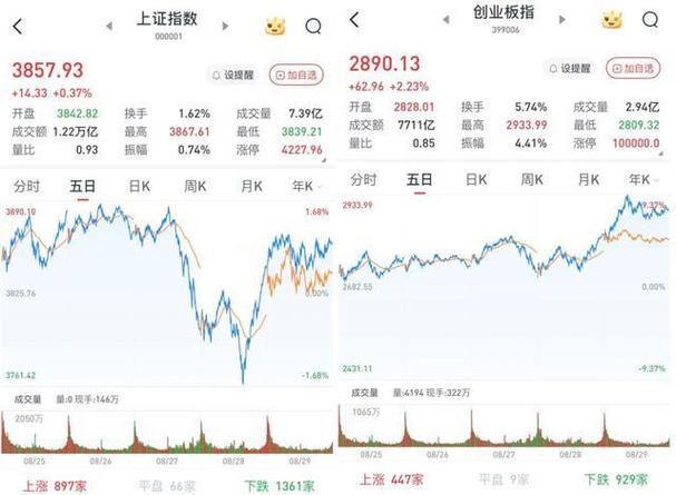 湖南天雁属于什么板块 湖南天雁属于什么板块