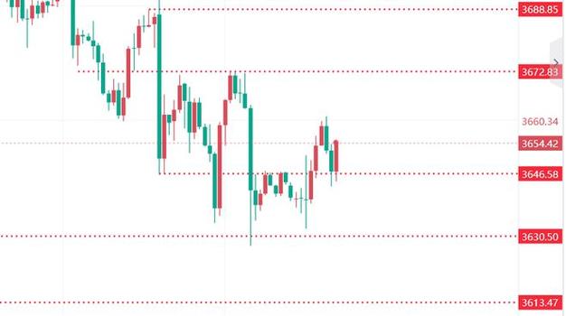 中能电气300062股吧 中能电气300062股吧