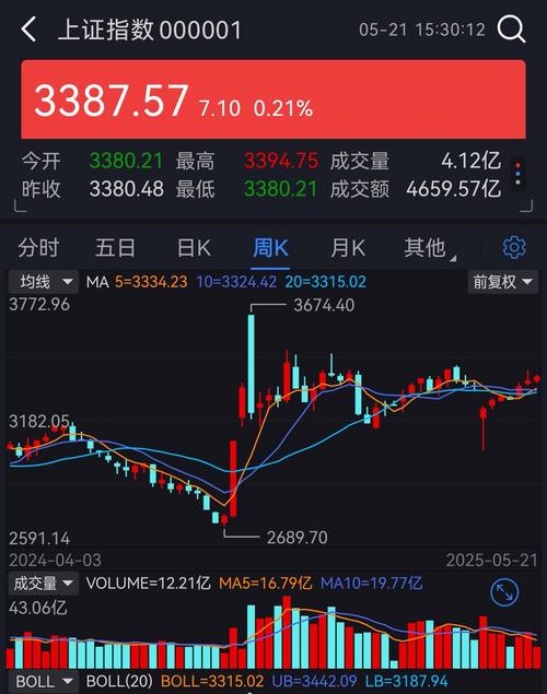 ����Ʒ�����Ʊһ�������󽡿�ʳƷ��ͷ��Ʊ��