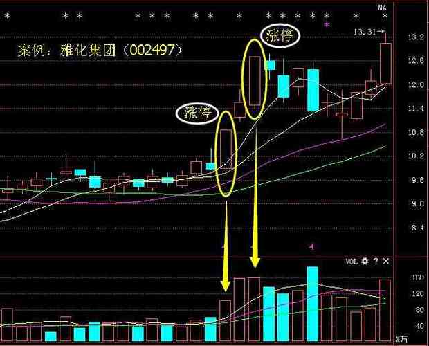 ����ظ���10��19���µ�0.09% �����ʽ�����-5277.05��Ԫ