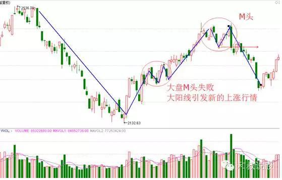 下一个10倍股是雪人股份 下一个10倍股是雪人股份