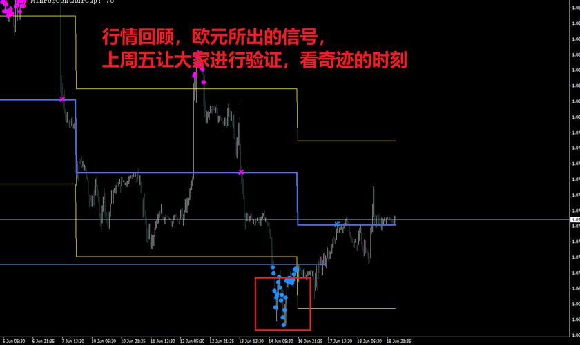 ���ϰ��Ĺ�Ʊ ���ϰ��Ĺ�Ʊ����Щ