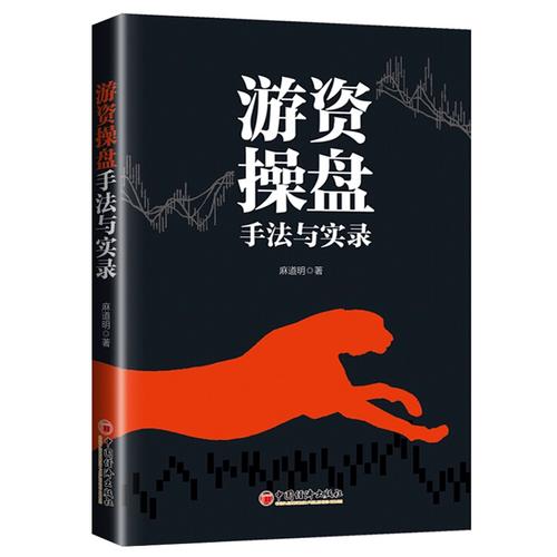 k线整体语言k线整体左移 k线整体语言k线整体左移