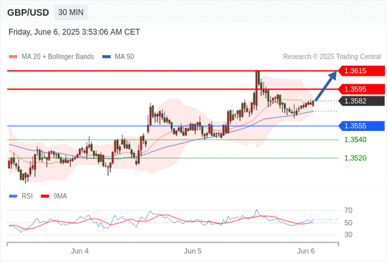 ��һ���˾���������������ҵ��ѡ��ϣ�