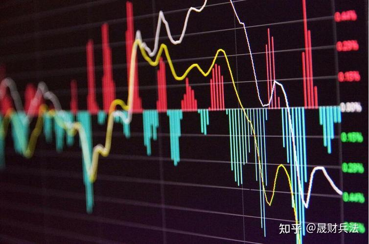 ����ռ�й�gdp����(�й�����ռ��gdp�Ƕ���2019��)