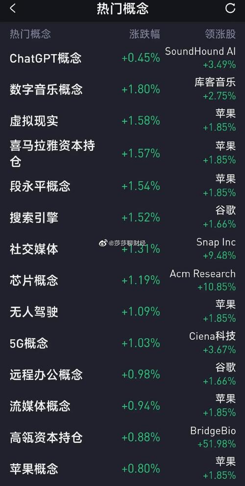 �����豸��ҵ��������0.61% �����ʽ�����-1.49��Ԫ