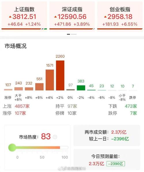 句容有几个上市公司(镇江上市公司名单) 句容有几个上市公司(镇江上市公司名单)