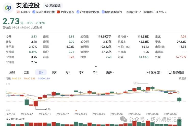 stӯ���ɰɶ����Ƹ� stӯ������