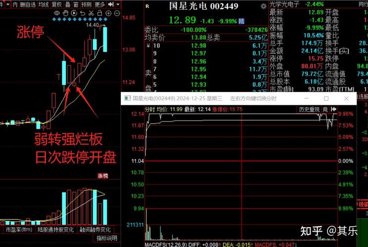 债市短暂企稳 基金称最佳买入时点还未到 债市短暂企稳 基金称最佳买入时点还未到
