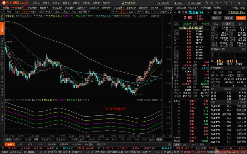 美股实时行情中概股_纳斯达克中概股指数中国金龙 美股实时行情中概股_纳斯达克中概股指数中国金龙