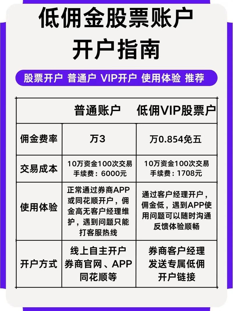 600817消息 600817消息