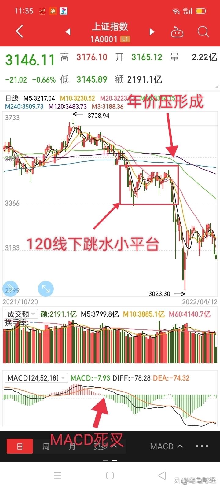 300473德尔股份股票股吧 300473德尔股份股票股吧