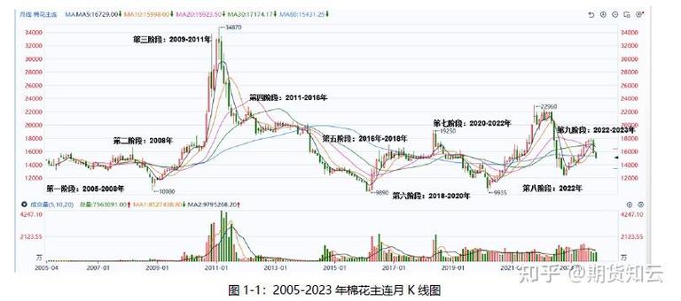 每日财经整理 每日财经百科 每日财经整理 每日财经百科