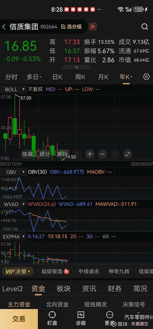 ��������ɴ��� ������Ʊ���˶���