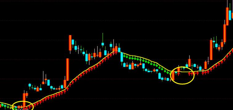 �뵼����ҵ��������0.06% �����ʽ�����-4.05��Ԫ