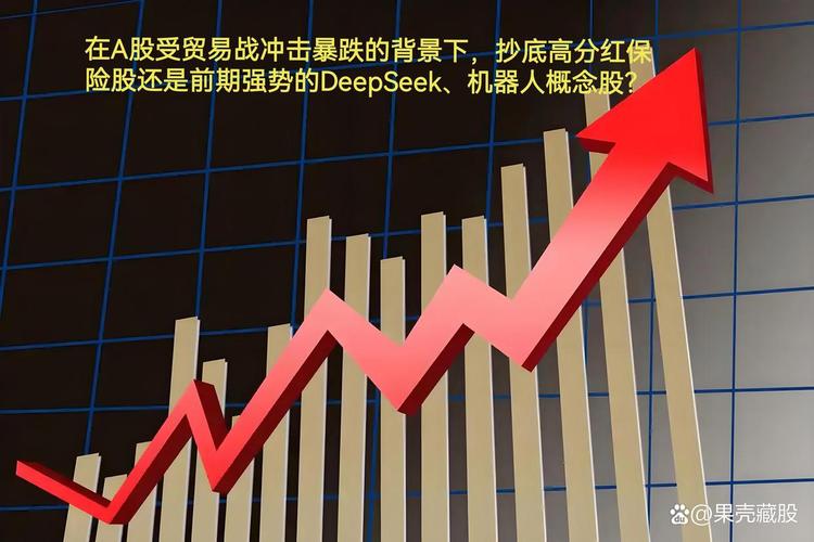 今年的股票行情怎么样 今年的股票行情怎么样