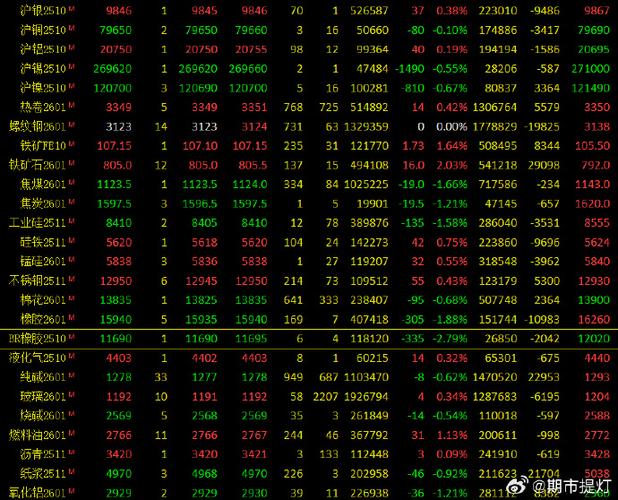 �̵�󱬷� ������Ŧ�̵�ֱ����������