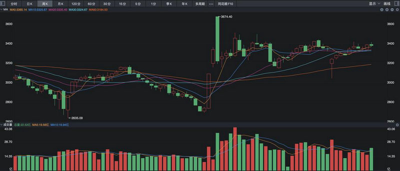 �����ع��������֣���ҩ�ع�����ʲôҩ��