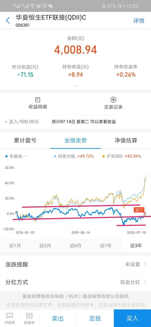 �Ϸ���ý��Ʊ�� �Ϸ���ý2020��Ʊ�ֺ�����