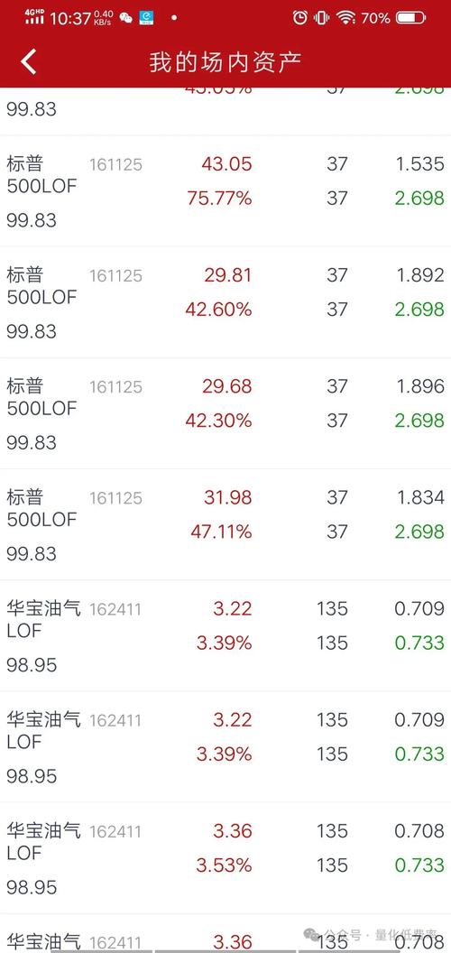 Ϊʲô��Ʊ�������գ�Ϊʲô�ҹ���Ʊ�������գ�