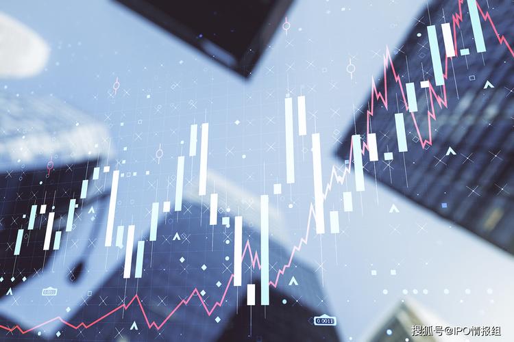 均线卖出信号(均线买入法则) 均线卖出信号(均线买入法则)