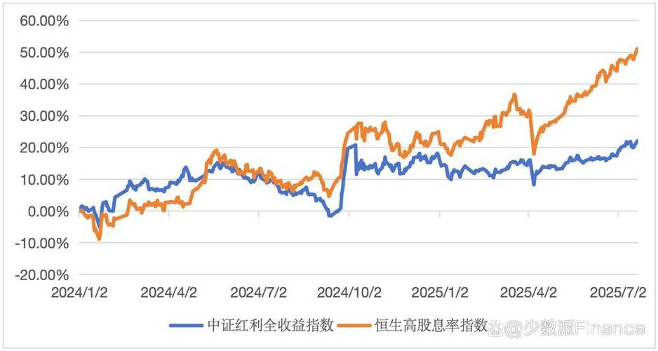 ��ͨ��ʩ��ҵĿǰ�µ�0.9% �����ʽ�����-9117.89��Ԫ