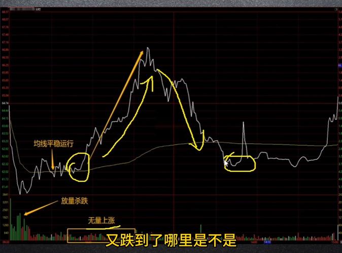 �����Ҹ�600340�ɰ� �����Ҹ�(600340)�ɰ�