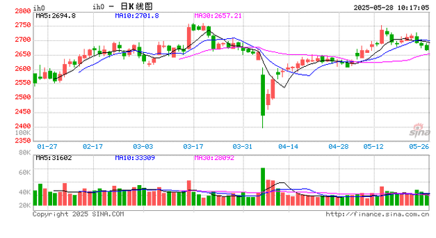 000790̩�Ͻ����ɰɣ�000790����Ƽ��ɰɣ�