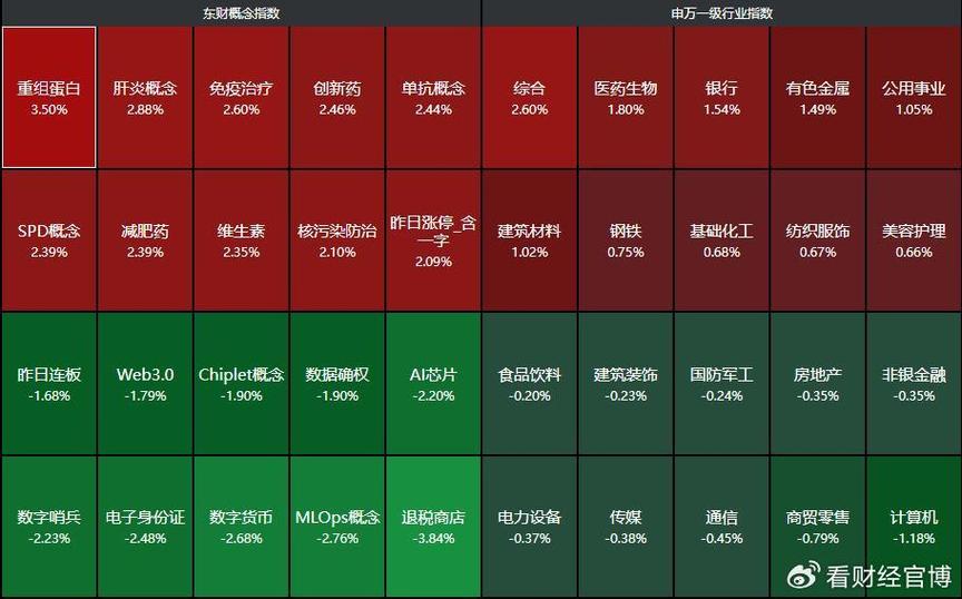 �Ϻ�δ����gdp(�Ϻ�δ���ķ�������)