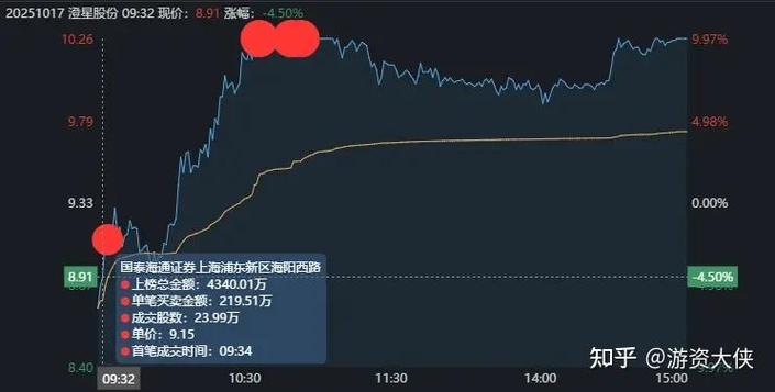 央行货币政策迎拐点:只字未提加息 首提稳健中性 央行货币政策迎拐点:只字未提加息 首提稳健中性