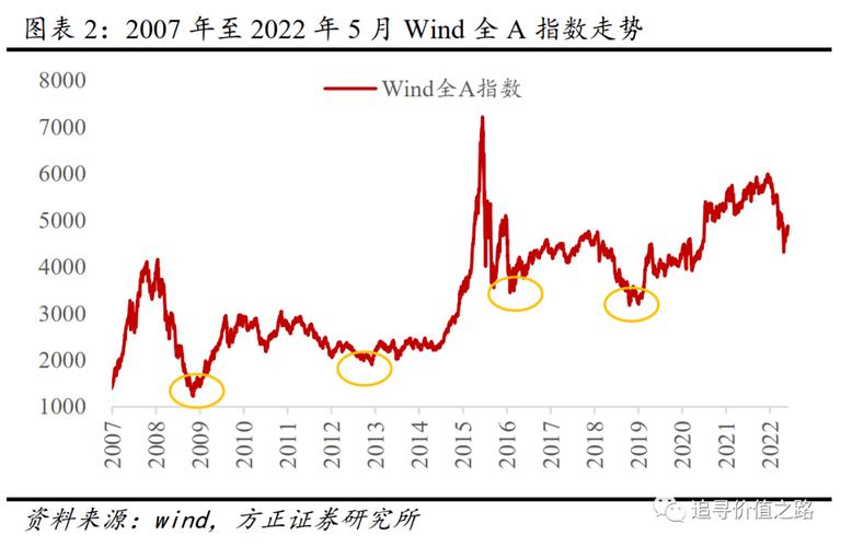 ���м�ܶ�̬����2��Υ����Ϊ���м��ɴ���