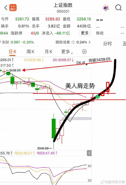 ��Ҵ���ҩ���෢�� ADCҩ���з�����