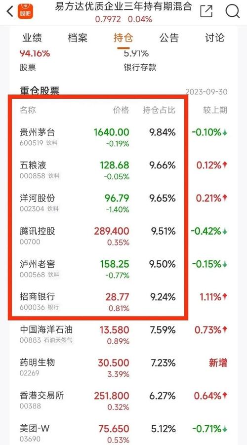 ���ڿƼ�Ԥ���Ƿ�����������Ԥ���Ƿ���