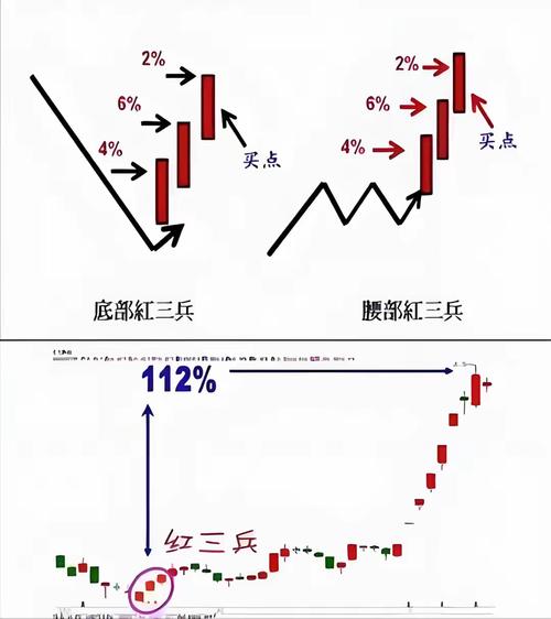 �����ĸ����10��25���µ�0.9% �����ʽ�����-2.7��Ԫ