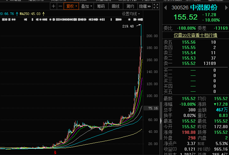 ����ȼ���ͼ۸� ���ͼ۸����Ǯһ��