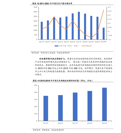 �����ӹ�˾�¹���� �����ʱ�Լ����ʱ������