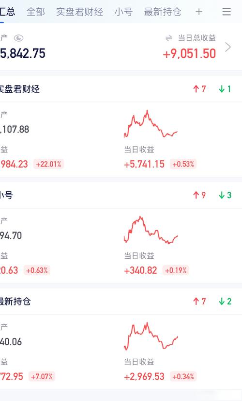 ҩҵ����Щ���й�˾���й���ҩ��ҵ���й�˾��