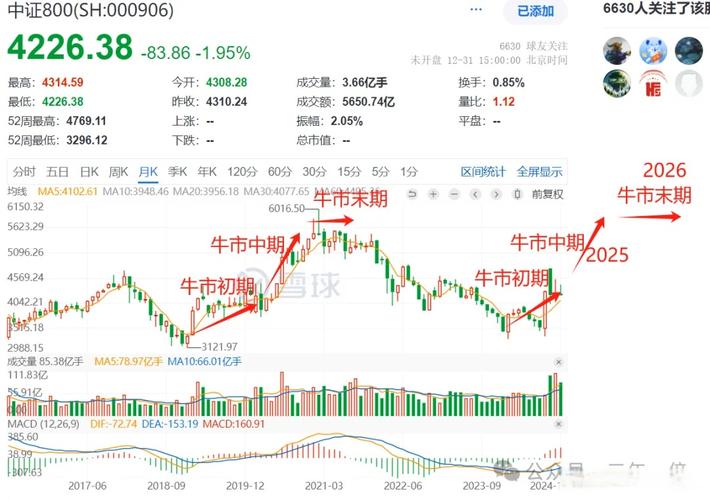 300402�ɰɣ�600272�ɰɣ�