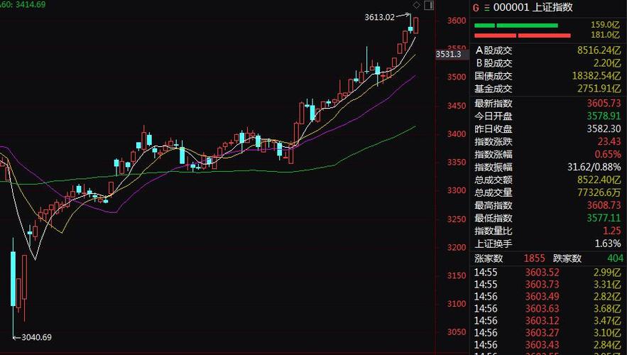 ��k��ͼ�⣨����ͼ�⣩