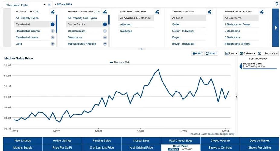 ������ҵ�ṹ��������̩֤ȯ���������˾����Щ��