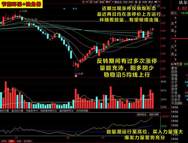 延华智能股票股 延华智能股票股