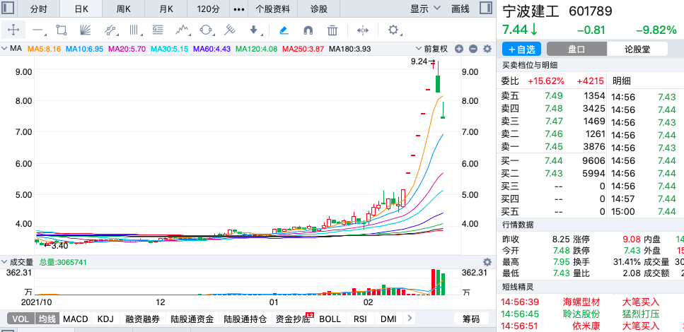 ˫�㷢չ����˫�㷢չ������