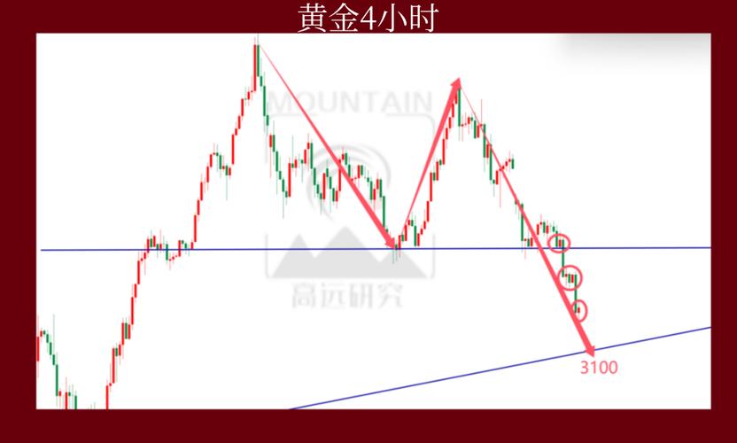 601059�����Ƹ���