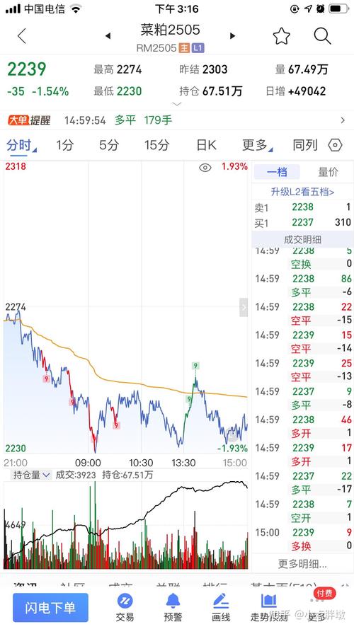 ��̽���ͷ��һ���������ߵĹ�Ʊ������