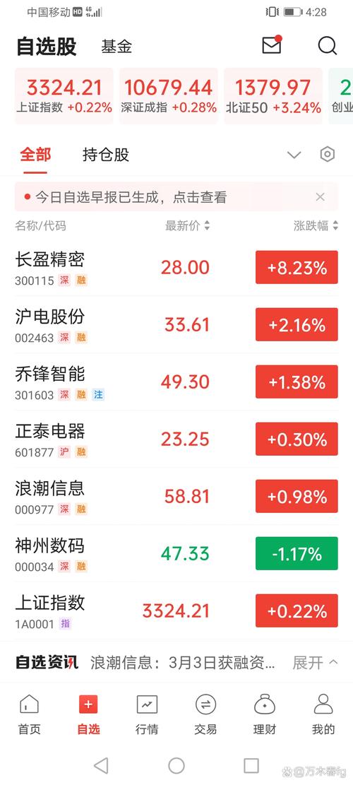 嘉实股票基金净值查询 嘉实股票基金净值查询