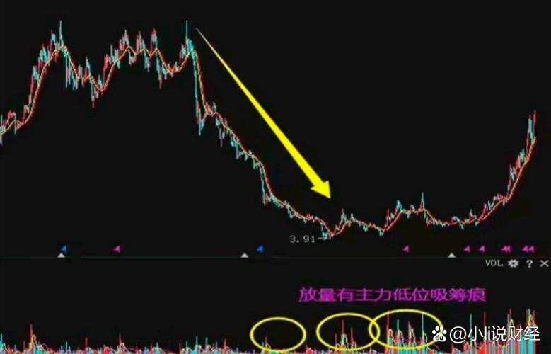 三超新材股票股吧;三超新材行情 三超新材股票股吧;三超新材行情