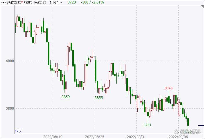 康龙化成拟折价8.5% 配售H股募资13亿港元 康龙化成拟折价8.5% 配售H股募资13亿港元