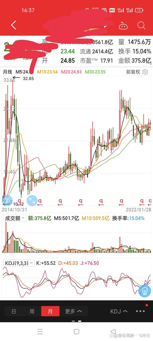 �ൺ�������쿪н��ô�����棨�ൺ���н������Ʋ�Ʒ��