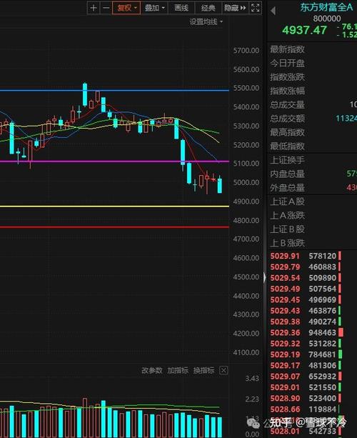 ����ҽҩ��ҪҩƷ������ҽҩ��ҩ�з���